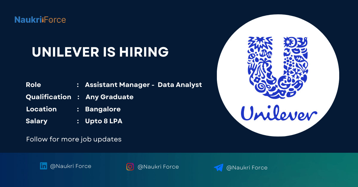 Unilever is hiring for Data Analyst 2024