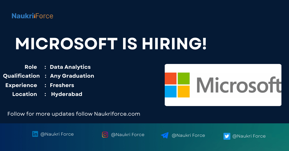 Microsoft Data Analytics Internship 2024 Apply Now Microsoft Data Analytics Internship 2024 Apply Now
