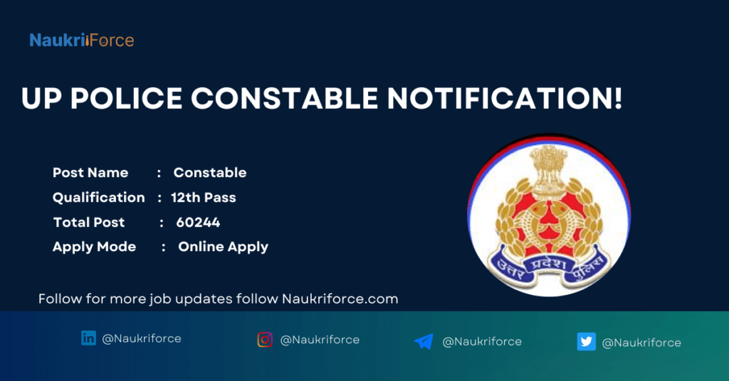 Coast Guard Navik GD Online Form 2024 UP Police Constable Exam City 2024