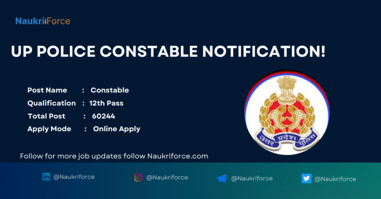 UP Police Constable Exam City 2024