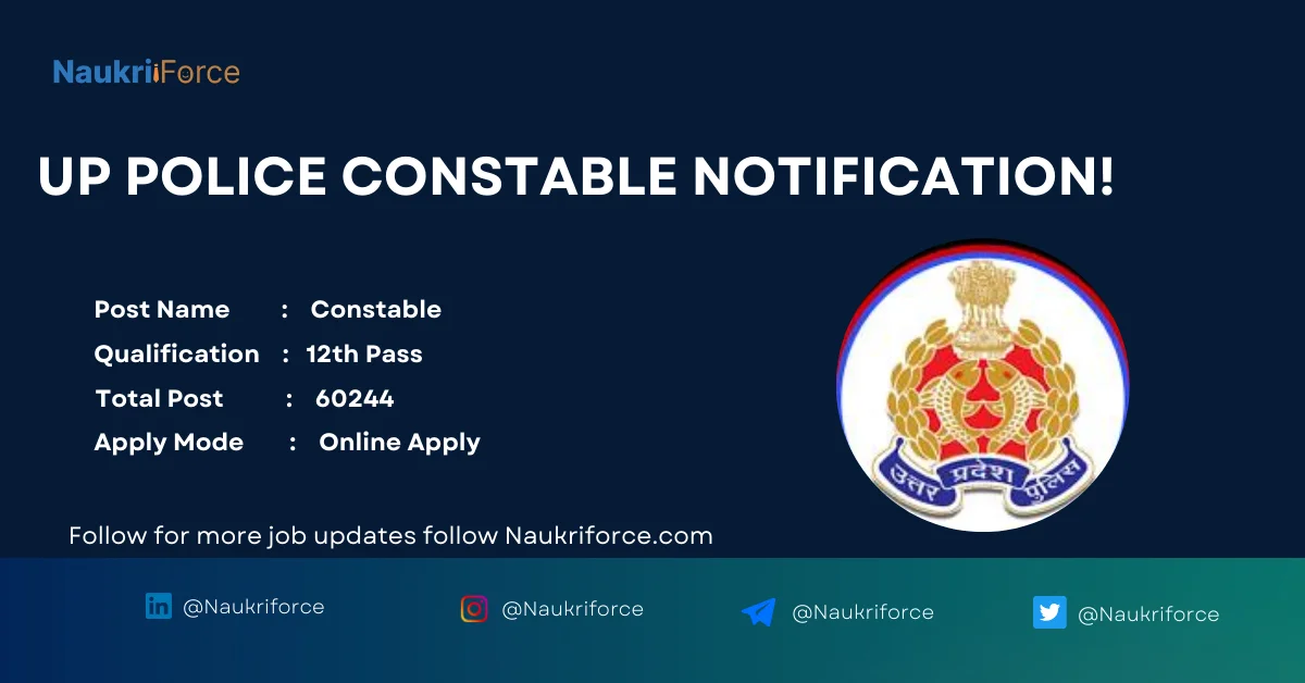 UP Police Constable Exam City 2024